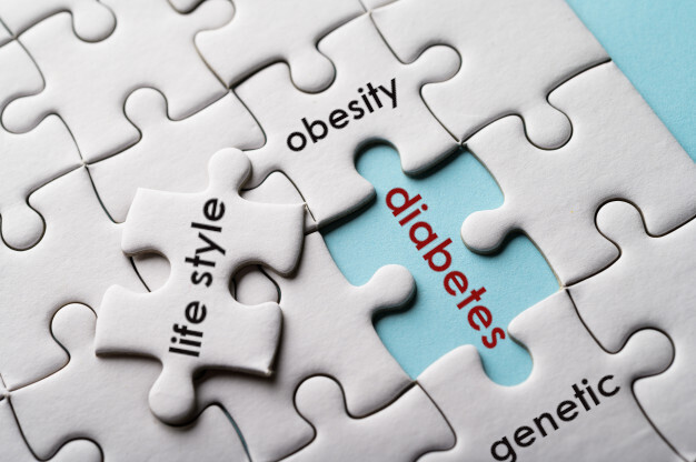 Obesity, unfavourable lifestyle and genetic risk of type 2 diabetes
